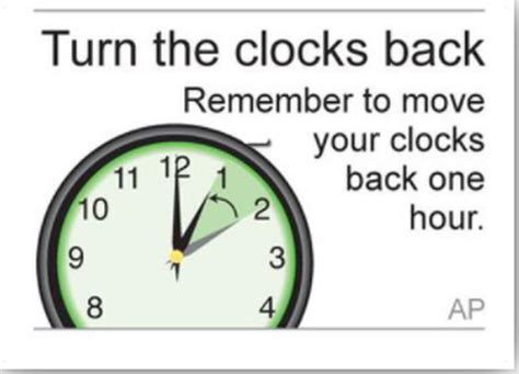 when does daylight saving end in 2023.
